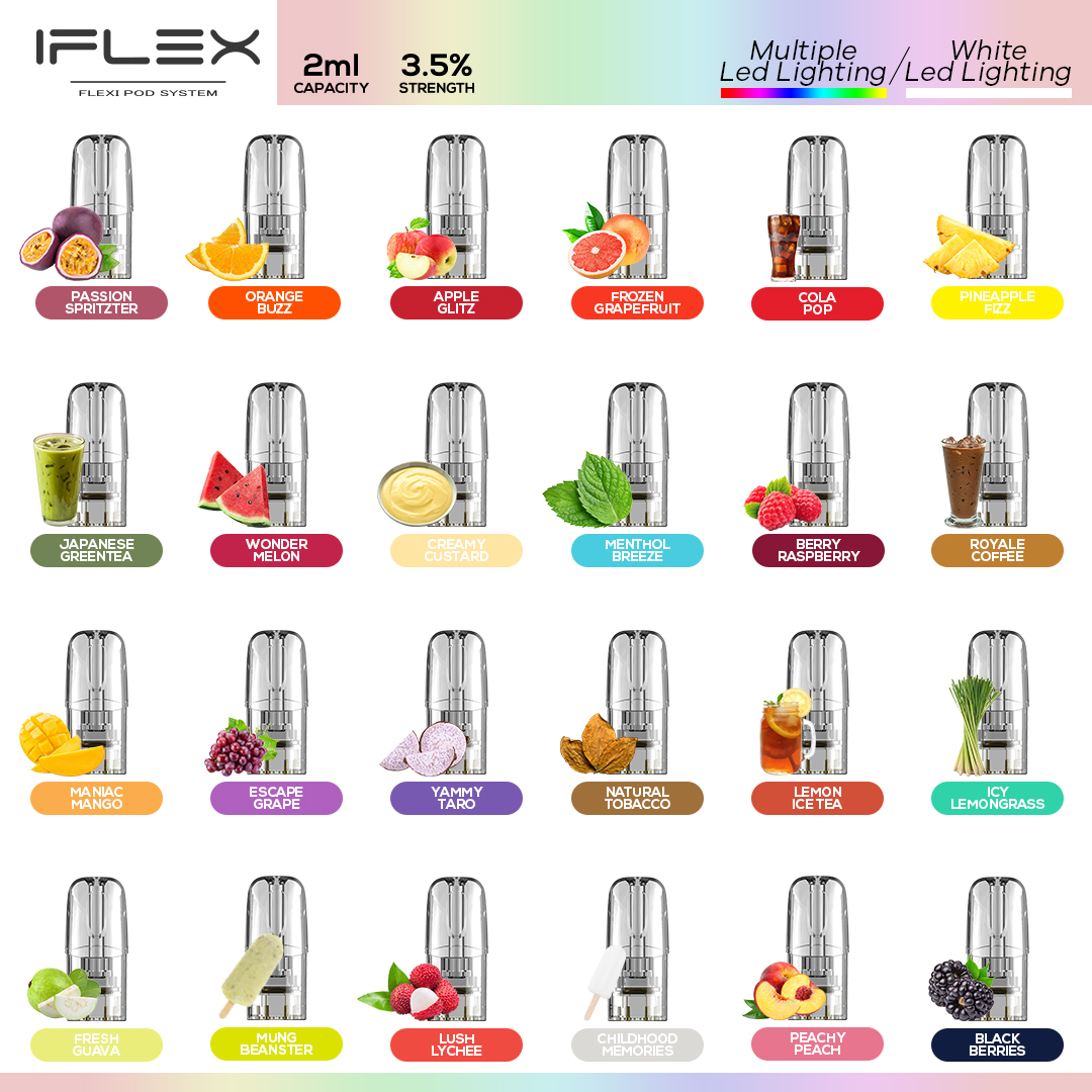 IFLEX POD LED (Pack 3 Pcs) cho Relx Pod System Starter Kit 