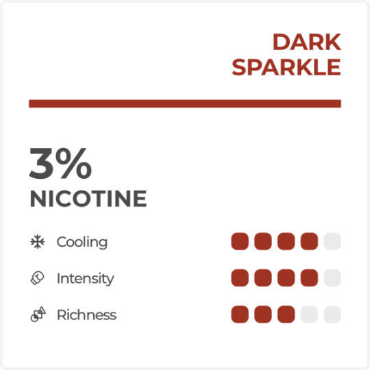 	Pod RELX Infinity Pro 2 - Dark Sparkle ( Coca )