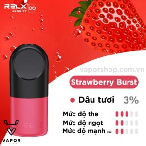 Pod RELX Infinity Pro - Very Melon 3.5% ( Dưa gang )